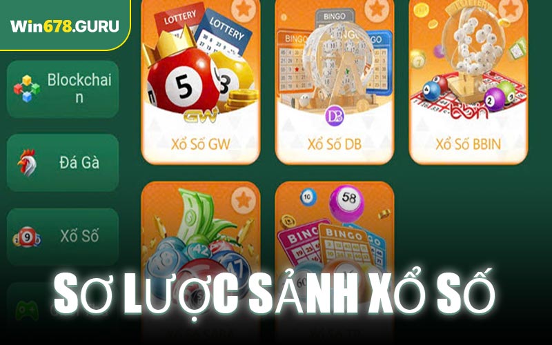 Sơ lược sảnh xổ số